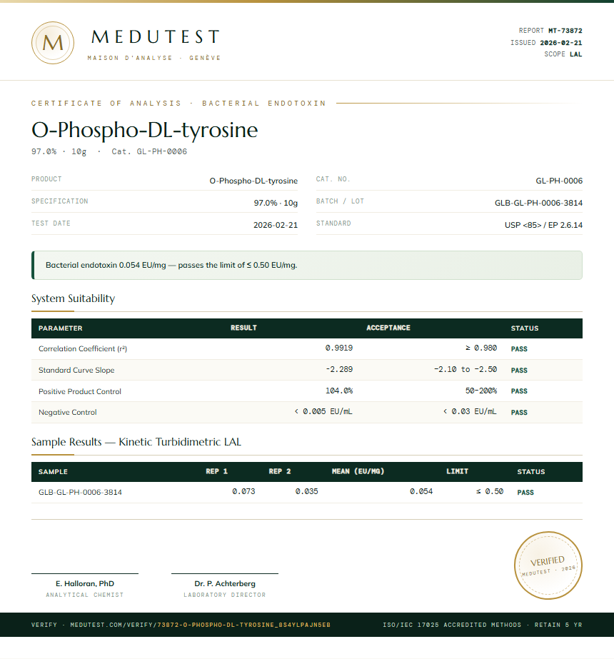 O-Phospho-DL-tyrosine Endotoxin report by Medutest