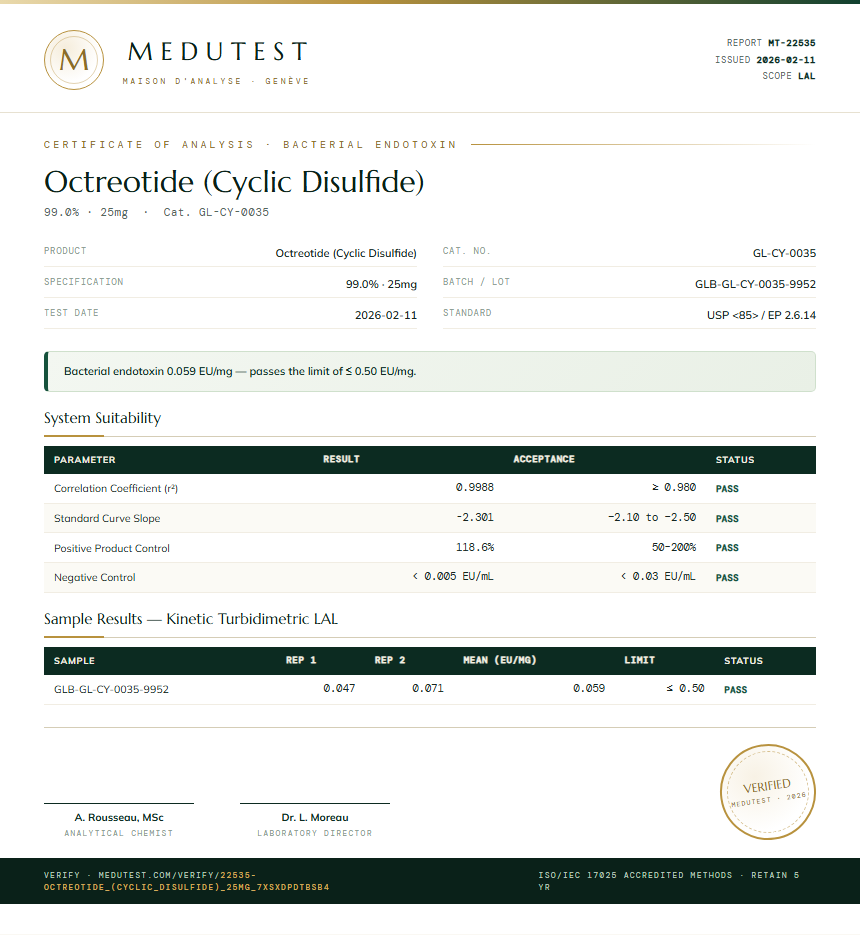 Octreotide (Cyclic Disulfide) Endotoxin report by Medutest