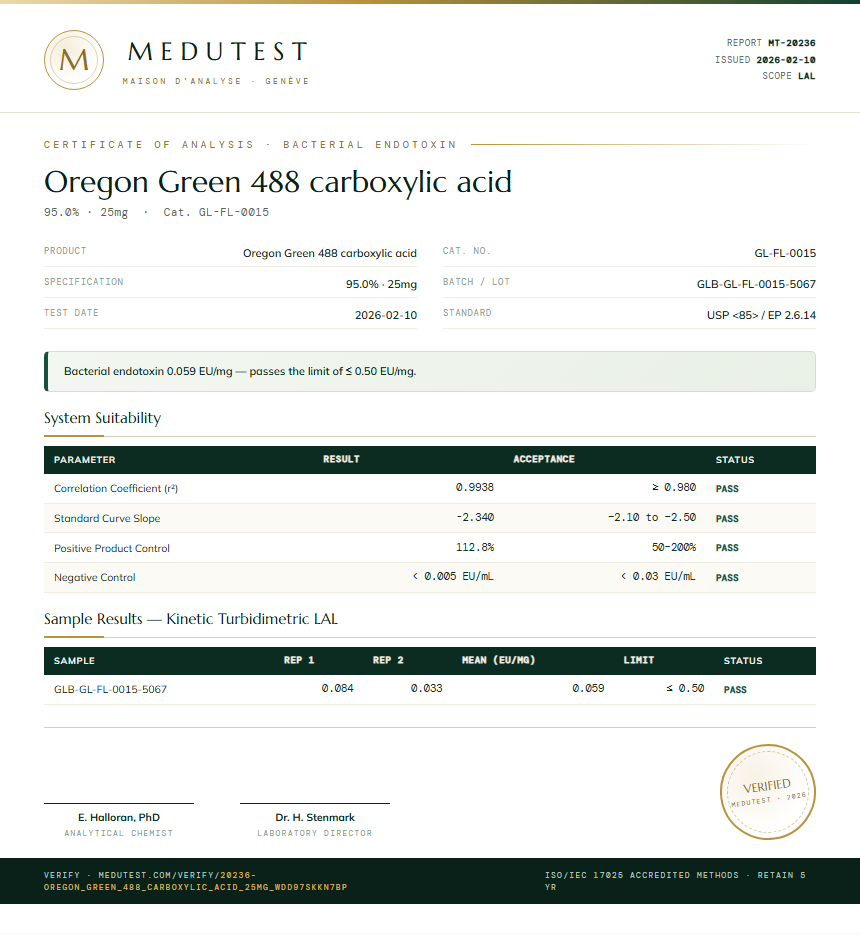 Oregon Green 488 carboxylic acid Endotoxin report by Medutest