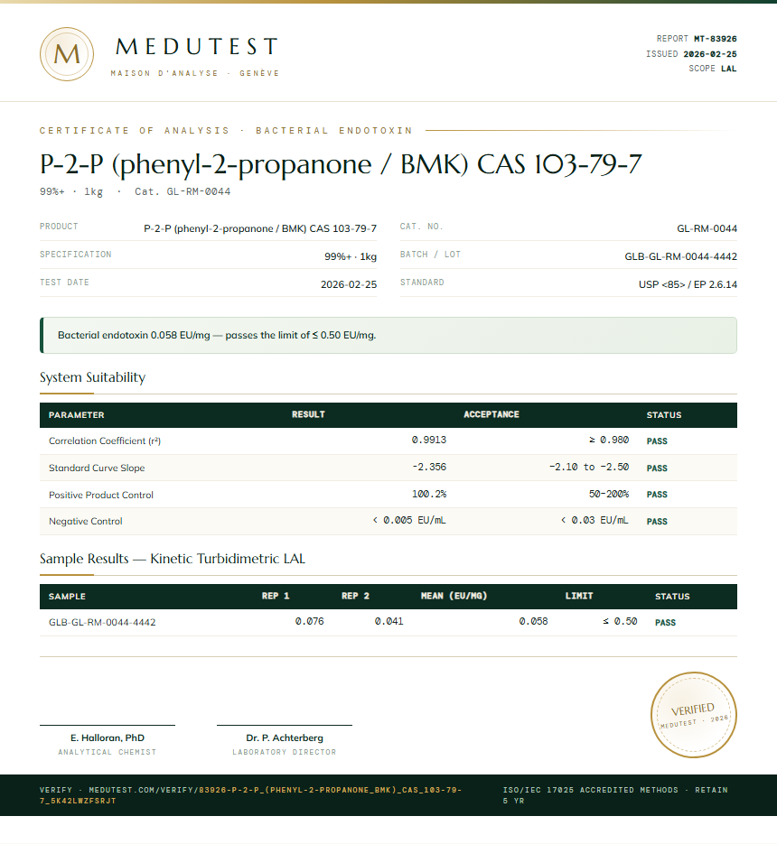 P-2-P (phenyl-2-propanone / BMK) CAS 103-79-7 Endotoxin report by Medutest