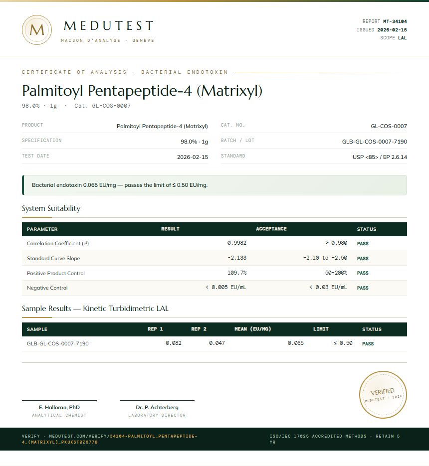 Palmitoyl Pentapeptide-4 (Matrixyl) Endotoxin report by Medutest