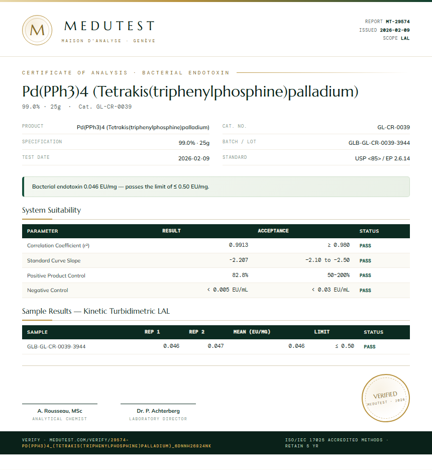 Pd(PPh3)4 (Tetrakis(triphenylphosphine)palladium) Endotoxin report by Medutest