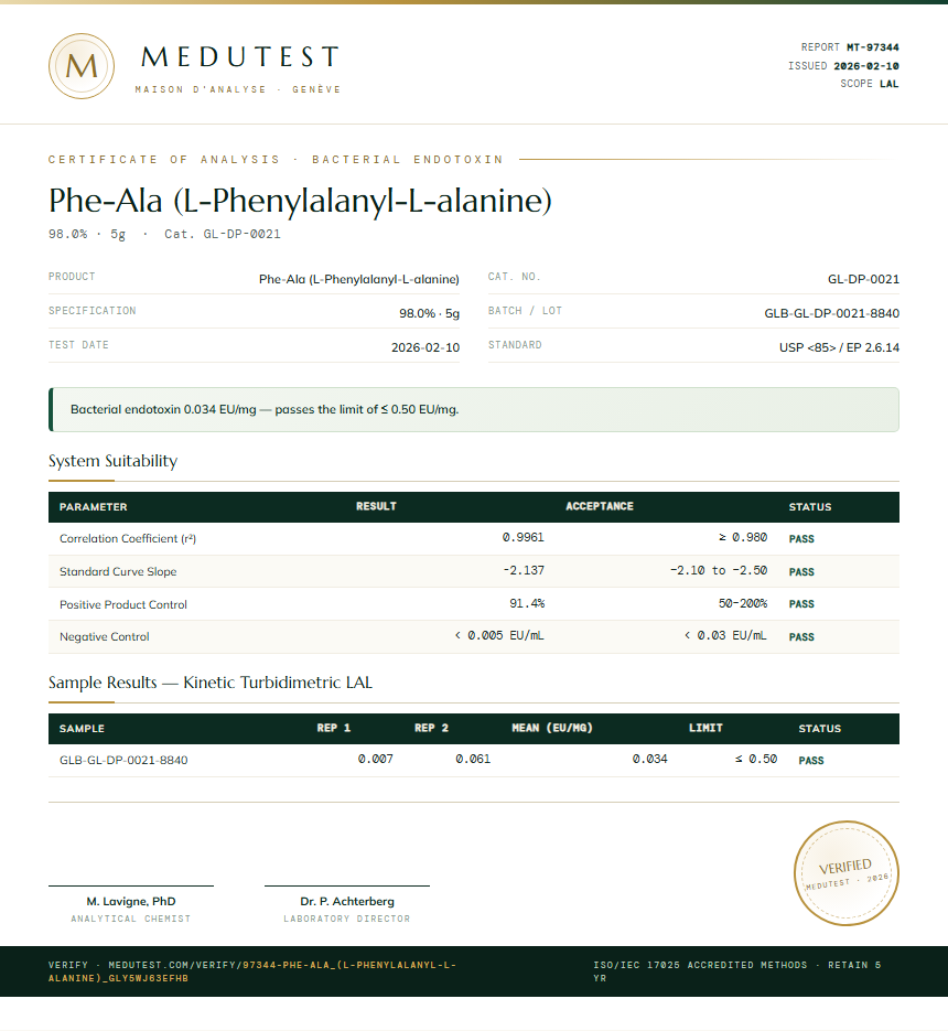 Phe-Ala (L-Phenylalanyl-L-alanine) Endotoxin report by Medutest