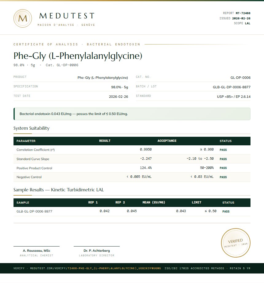 Phe-Gly (L-Phenylalanylglycine) Endotoxin report by Medutest