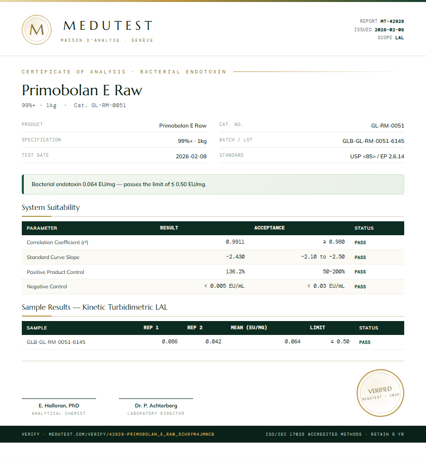 Primobolan E Raw Endotoxin report by Medutest