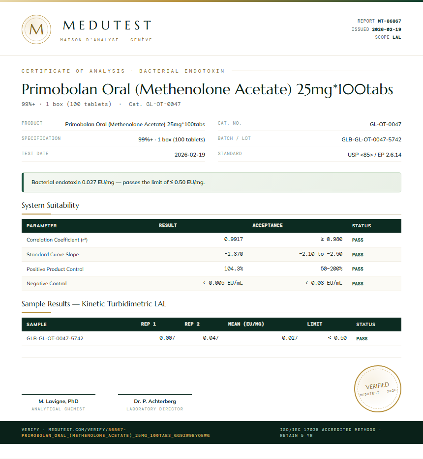 Primobolan Oral (Methenolone Acetate) 25mg*100tabs Endotoxin report by Medutest