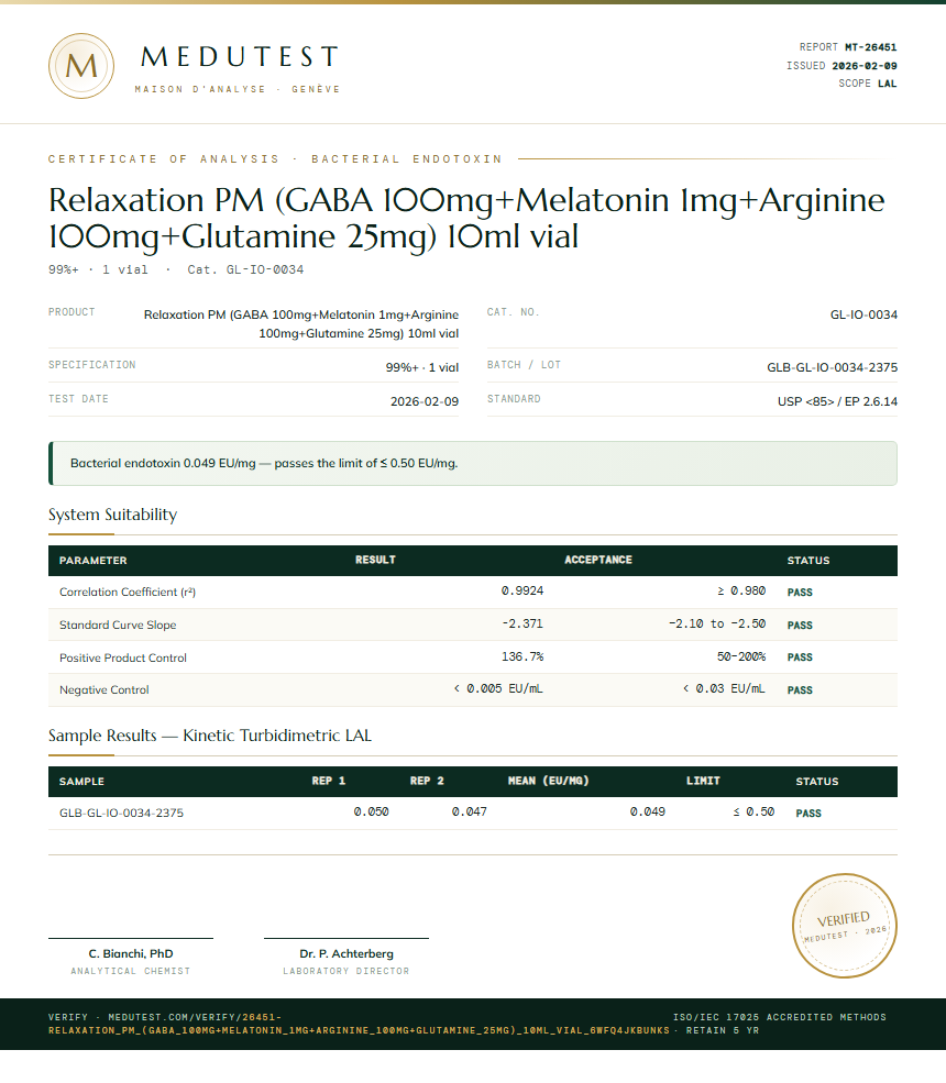 Relaxation PM (GABA 100mg+Melatonin 1mg+Arginine 100mg+Glutamine 25mg) 10ml vial Endotoxin report by Medutest