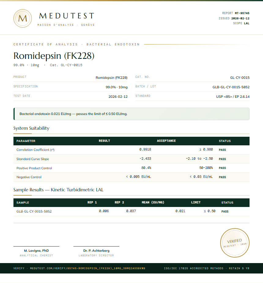 Romidepsin (FK228) Endotoxin report by Medutest