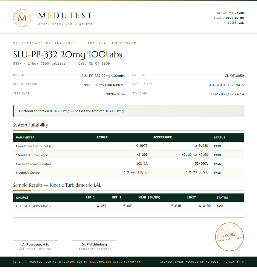 SLU-PP-332 20mg*100tabs Endotoxin report by Medutest