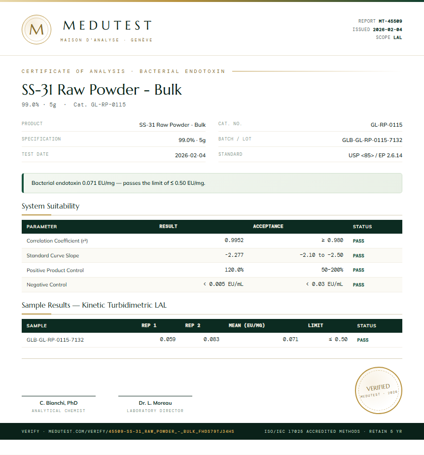 SS-31 Raw Powder - Bulk Endotoxin report by Medutest