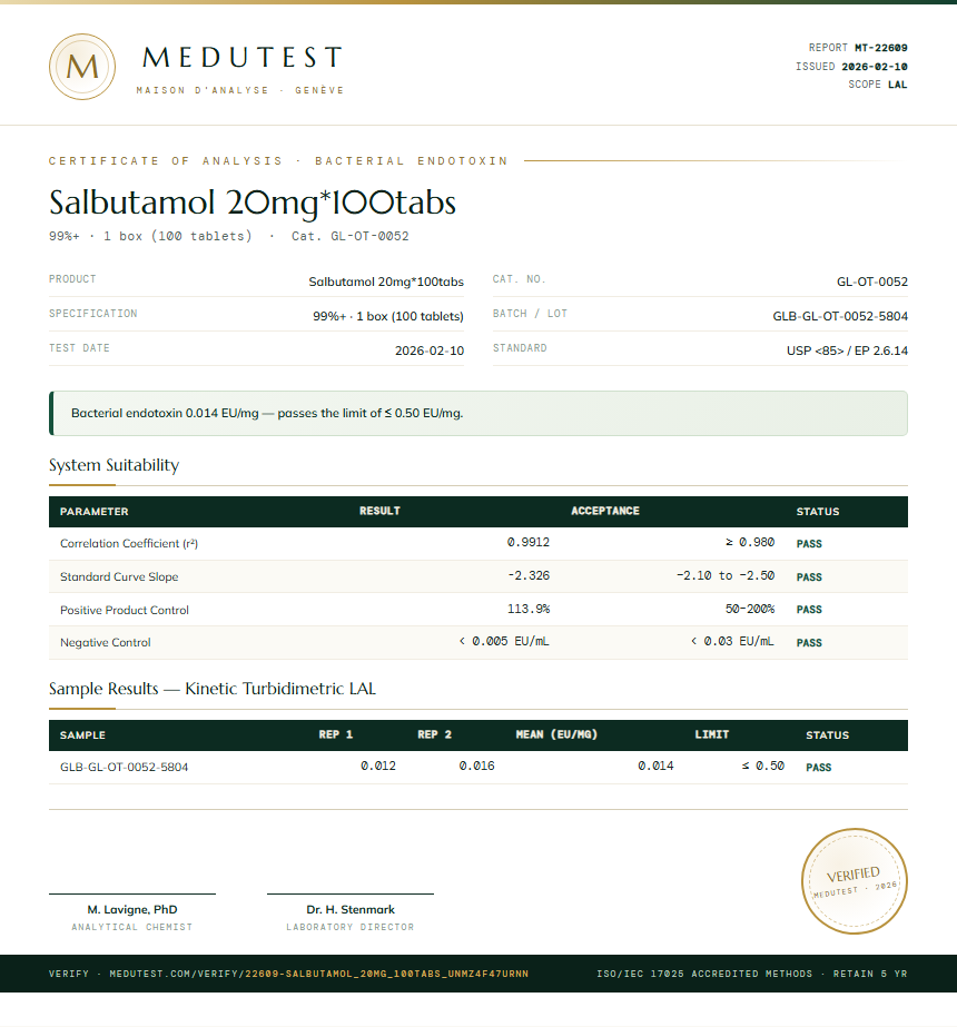 Salbutamol 20mg*100tabs Endotoxin report by Medutest