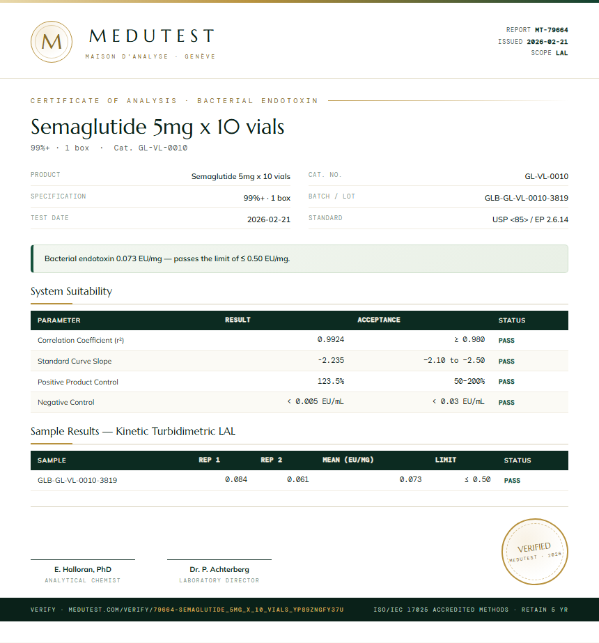 Semaglutide 5mg x 10 vials Endotoxin report by Medutest