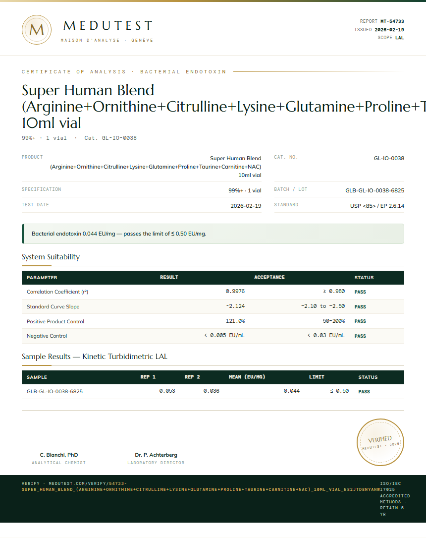 Super Human Blend (Arginine+Ornithine+Citrulline+Lysine+Glutamine+Proline+Taurine+Carnitine+NAC) 10ml vial Endotoxin report by Medutest