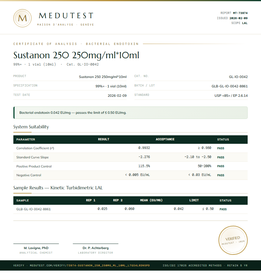 Sustanon 250 250mg/ml*10ml Endotoxin report by Medutest