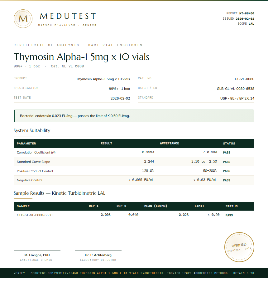 Thymosin Alpha-1 5mg x 10 vials Endotoxin report by Medutest