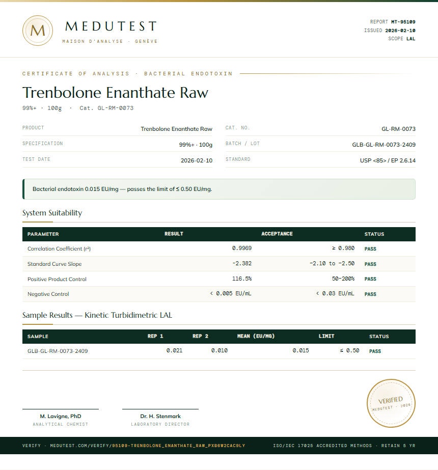 Trenbolone Enanthate Raw Endotoxin report by Medutest