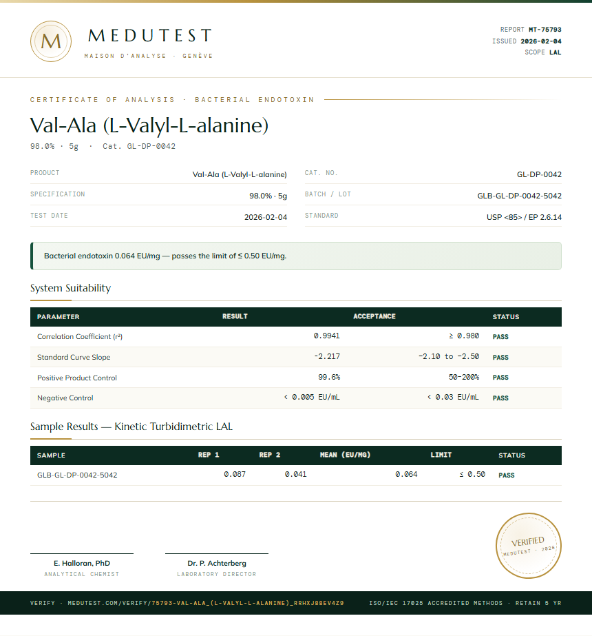 Val-Ala (L-Valyl-L-alanine) Endotoxin report by Medutest