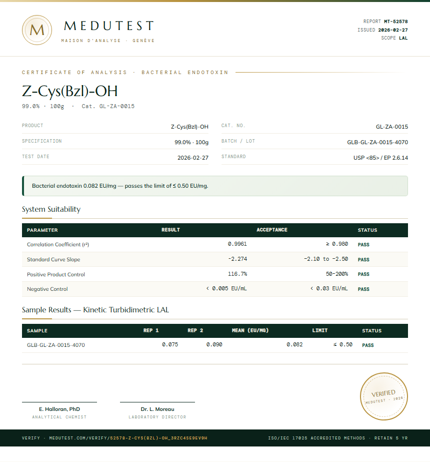Z-Cys(Bzl)-OH Endotoxin report by Medutest