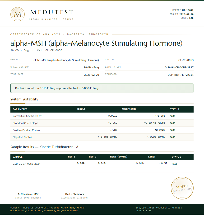alpha-MSH (alpha-Melanocyte Stimulating Hormone) Endotoxin report by Medutest