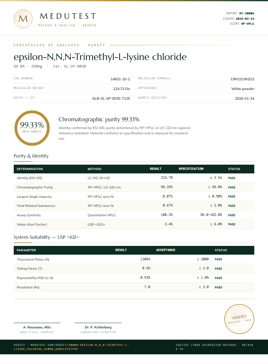 epsilon-N,N,N-Trimethyl-L-lysine chloride Purity (HPLC) report by Medutest