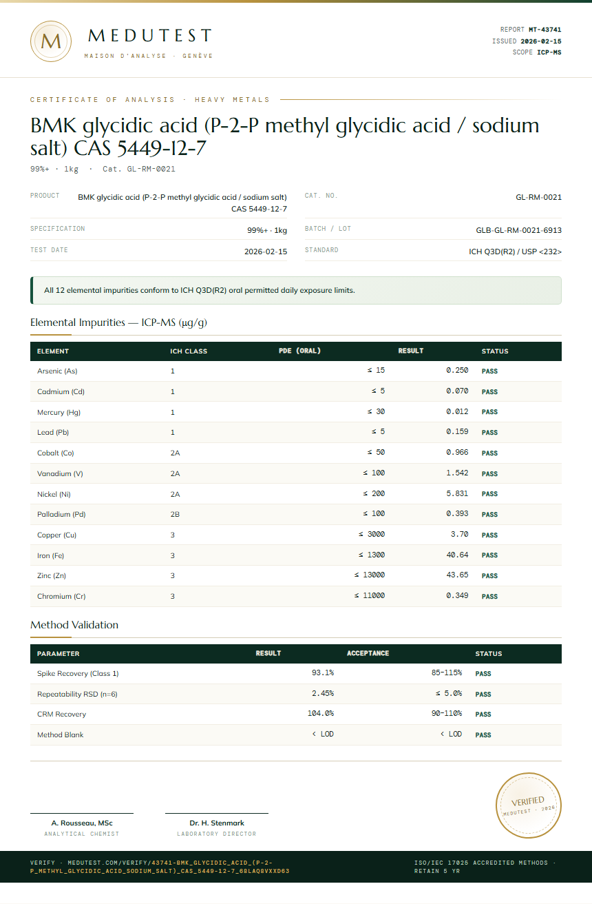 BMK glycidic acid (P-2-P methyl glycidic acid / sodium salt) CAS 5449-12-7 Heavy Metals report by Medutest