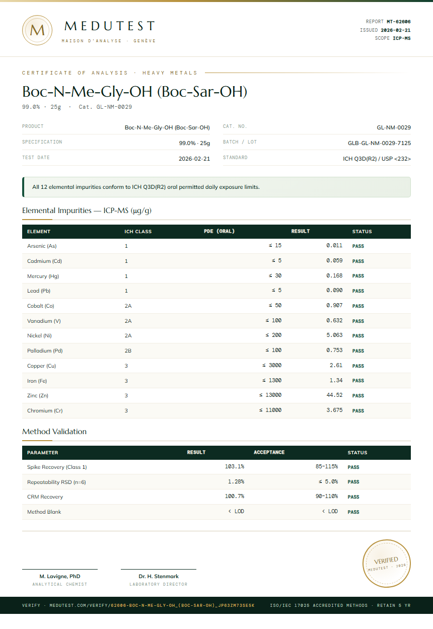 Boc-N-Me-Gly-OH (Boc-Sar-OH) Heavy Metals report by Medutest