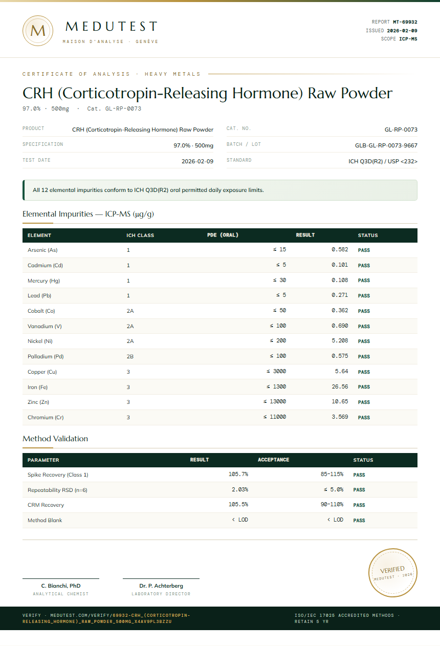 CRH (Corticotropin-Releasing Hormone) Raw Powder Heavy Metals report by Medutest