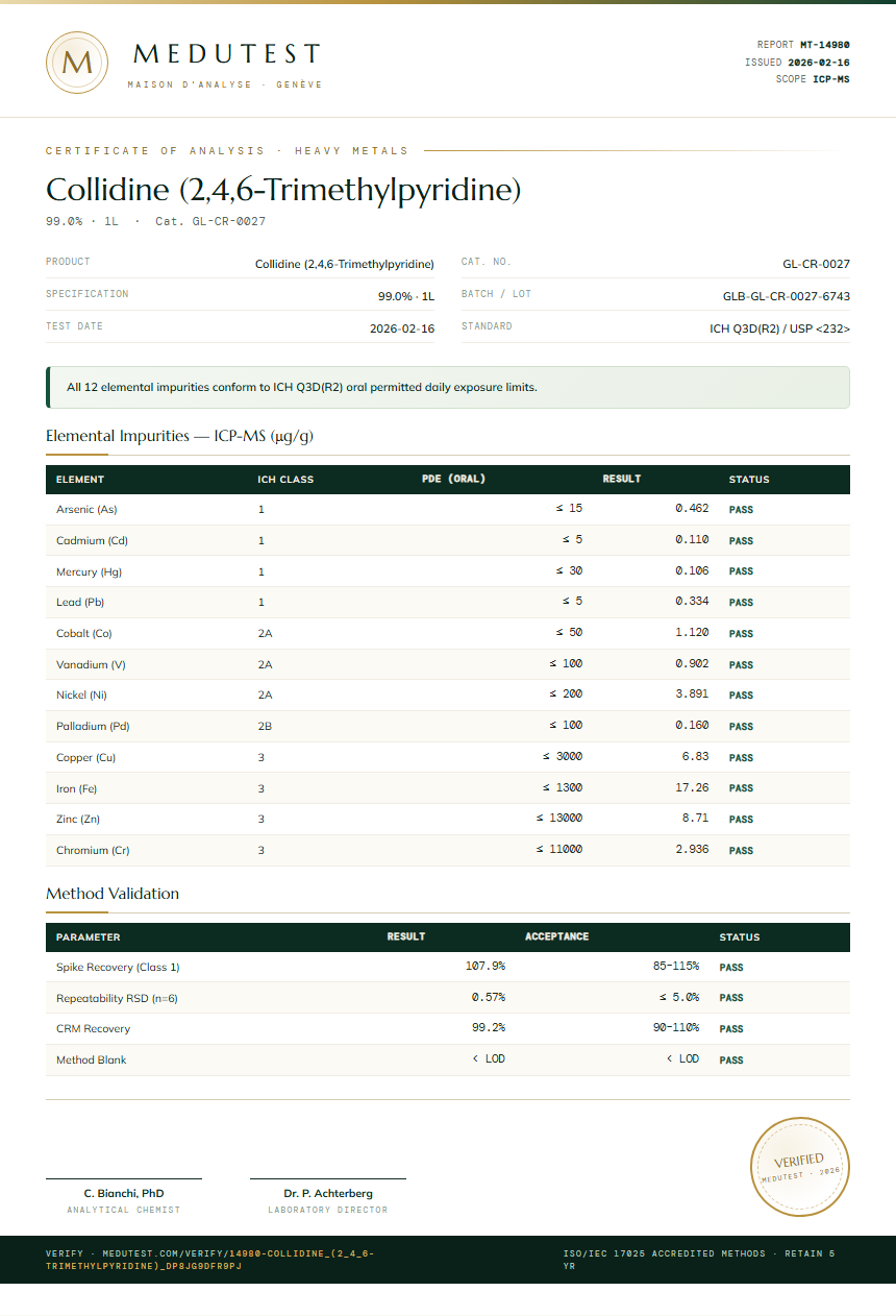 Collidine (2,4,6-Trimethylpyridine) Heavy Metals report by Medutest