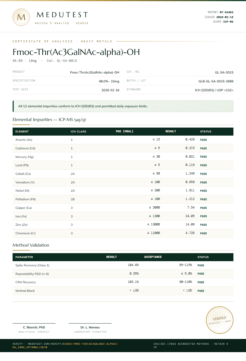 Fmoc-Thr(Ac3GalNAc-alpha)-OH Heavy Metals report by Medutest