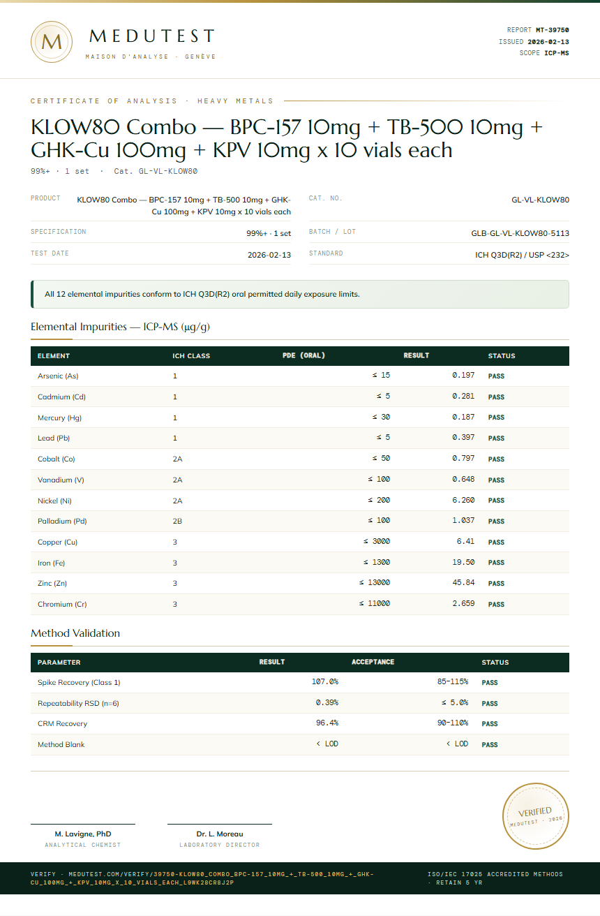 KLOW80 Combo — BPC-157 10mg + TB-500 10mg + GHK-Cu 100mg + KPV 10mg x 10 vials each Heavy Metals report by Medutest