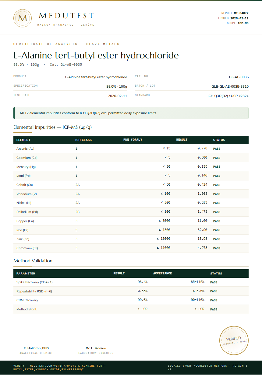 L-Alanine tert-butyl ester hydrochloride Heavy Metals report by Medutest
