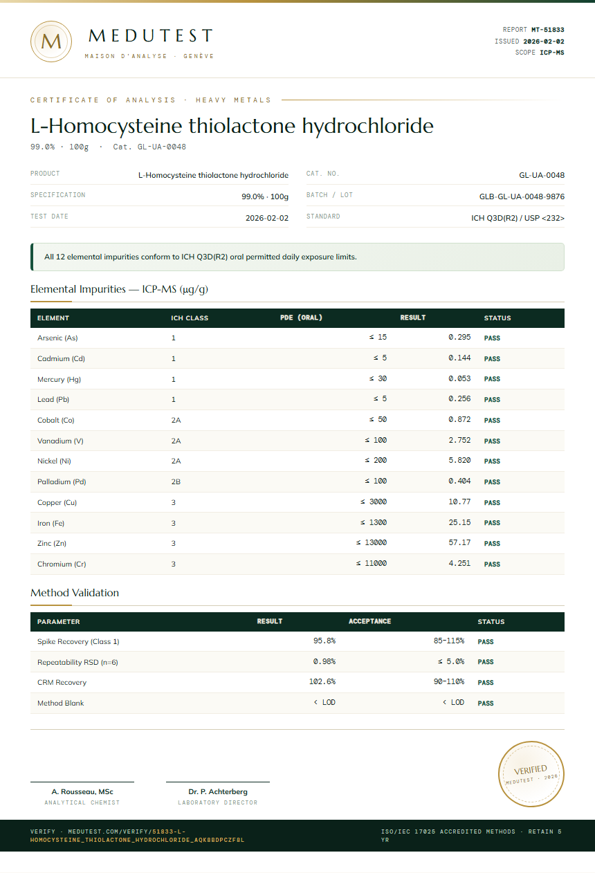 L-Homocysteine thiolactone hydrochloride Heavy Metals report by Medutest