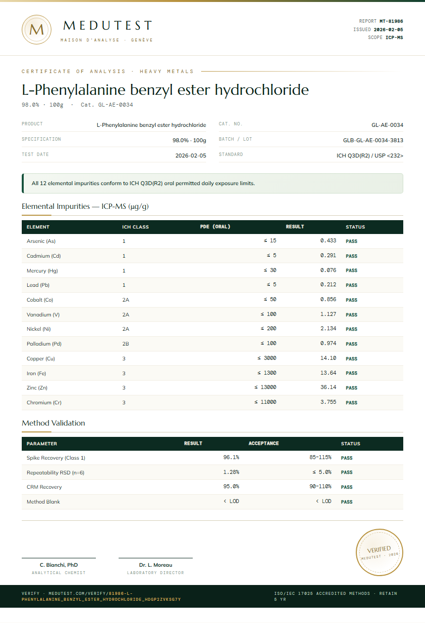 L-Phenylalanine benzyl ester hydrochloride Heavy Metals report by Medutest