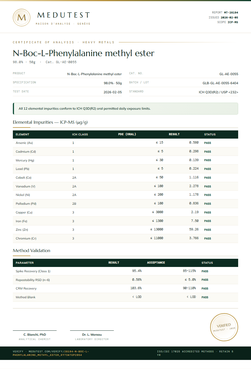 N-Boc-L-Phenylalanine methyl ester Heavy Metals report by Medutest