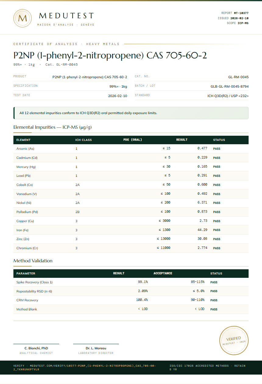 P2NP (1-phenyl-2-nitropropene) CAS 705-60-2 Heavy Metals report by Medutest