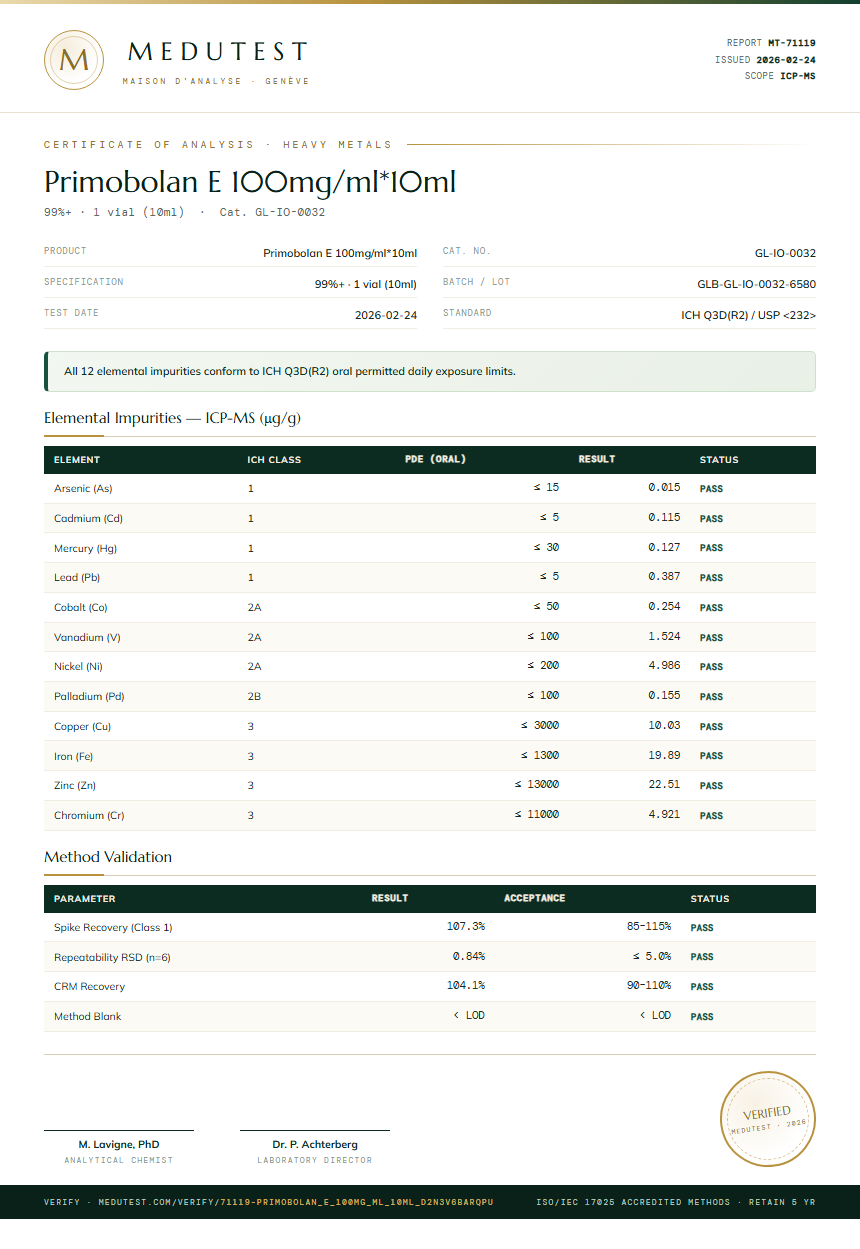 Primobolan E 100mg/ml*10ml Heavy Metals report by Medutest