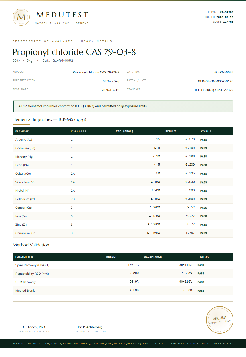 Propionyl chloride CAS 79-03-8 Heavy Metals report by Medutest