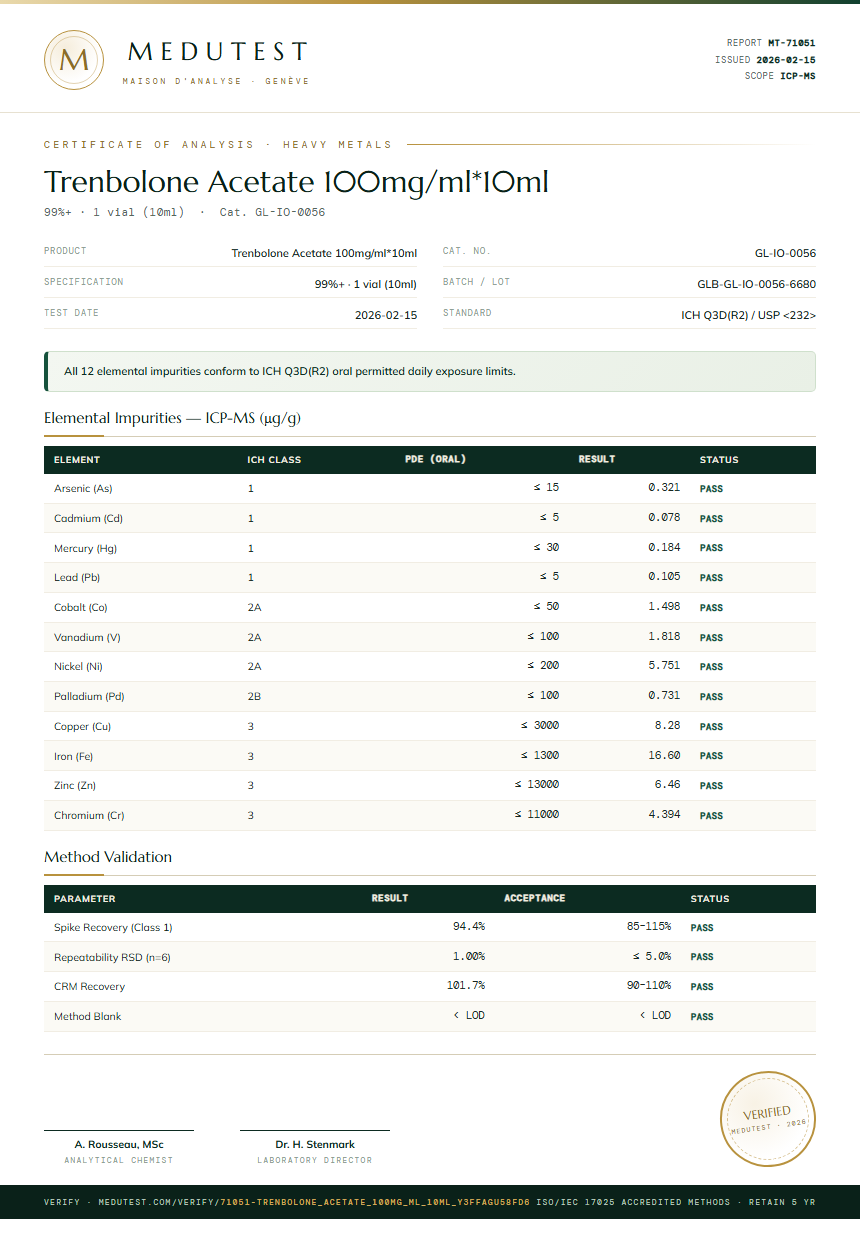 Trenbolone Acetate 100mg/ml*10ml Heavy Metals report by Medutest