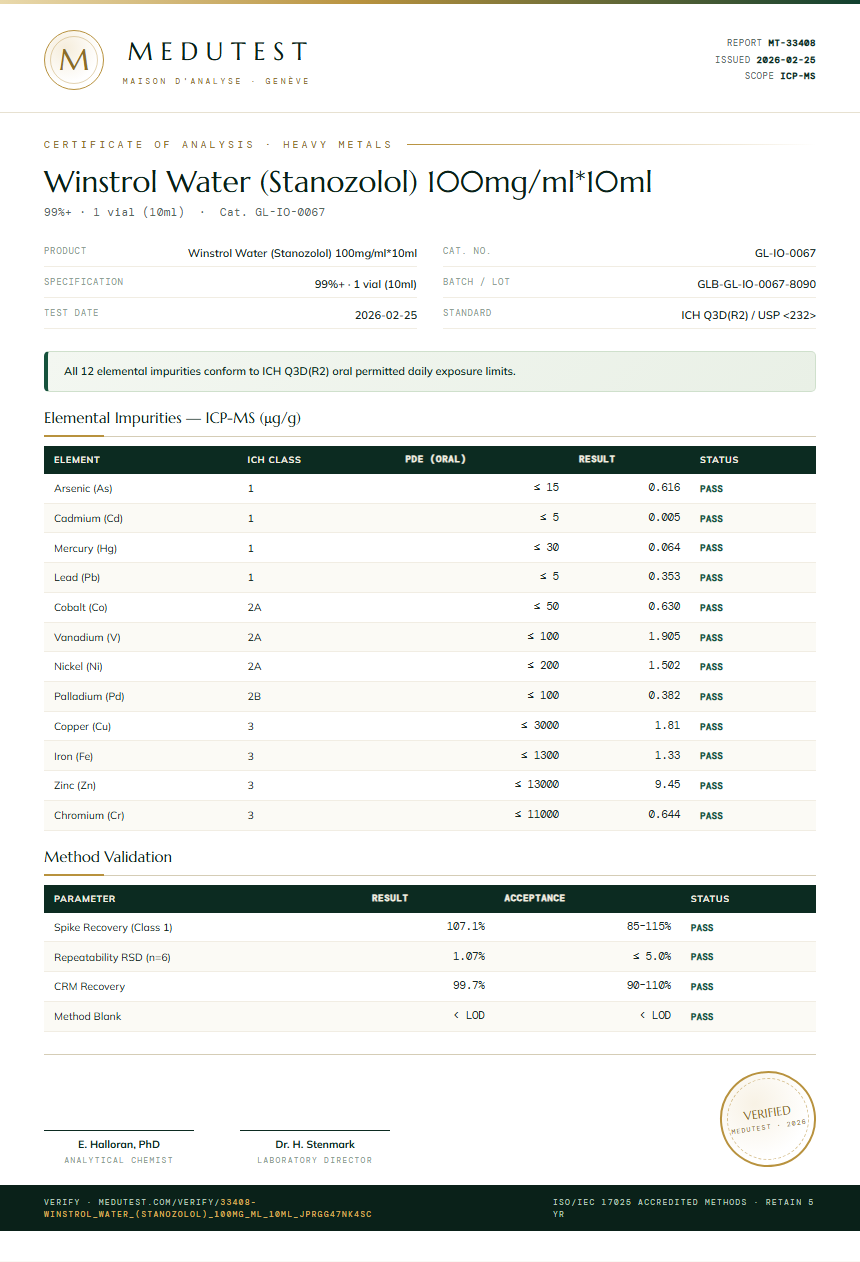 Winstrol Water (Stanozolol) 100mg/ml*10ml Heavy Metals report by Medutest