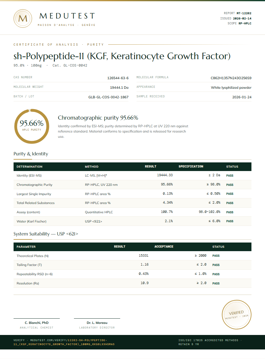 sh-Polypeptide-11 (KGF, Keratinocyte Growth Factor) Purity (HPLC) report by Medutest