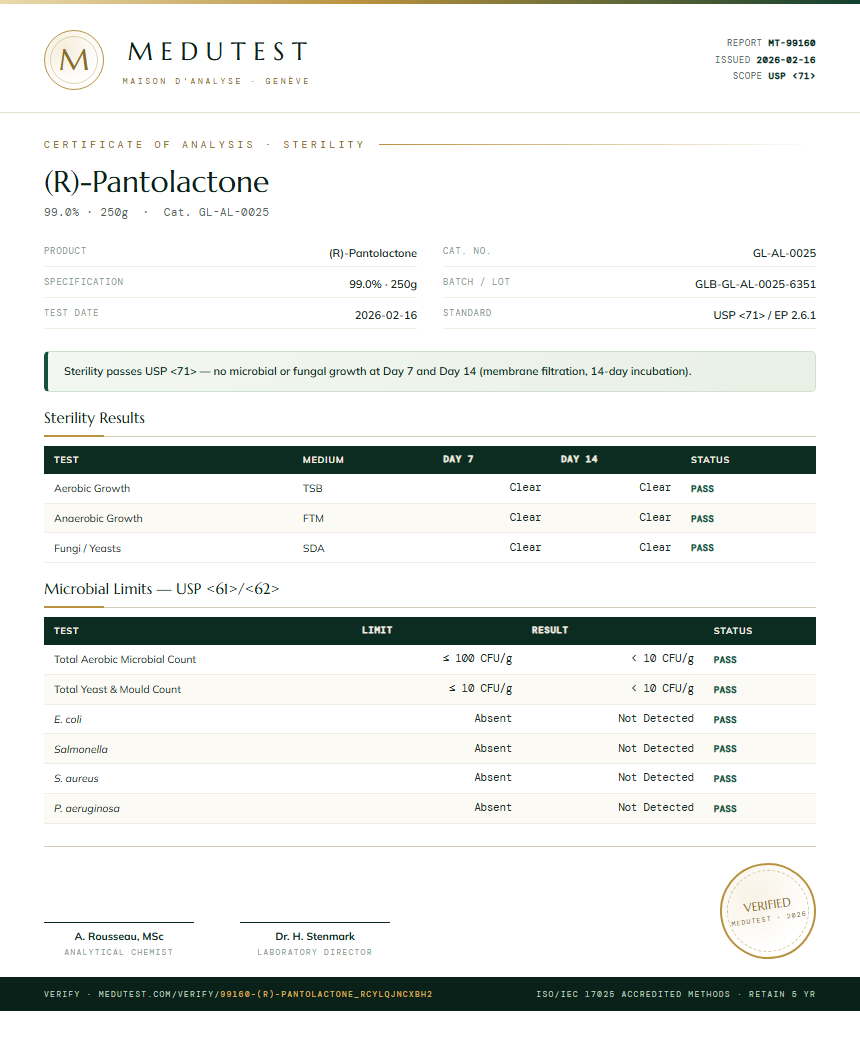 (R)-Pantolactone Sterility report by Medutest