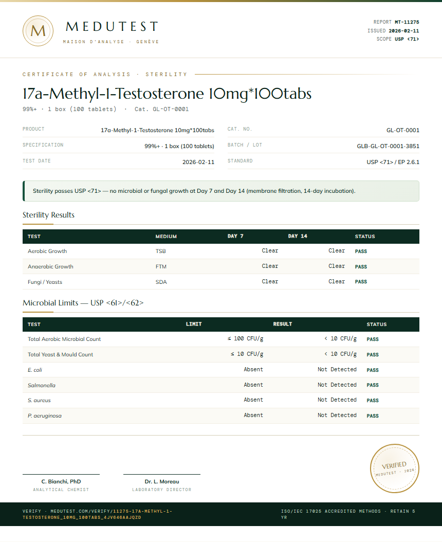 17a-Methyl-1-Testosterone 10mg*100tabs Sterility report by Medutest