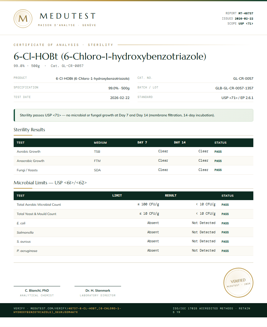6-Cl-HOBt (6-Chloro-1-hydroxybenzotriazole) Sterility report by Medutest