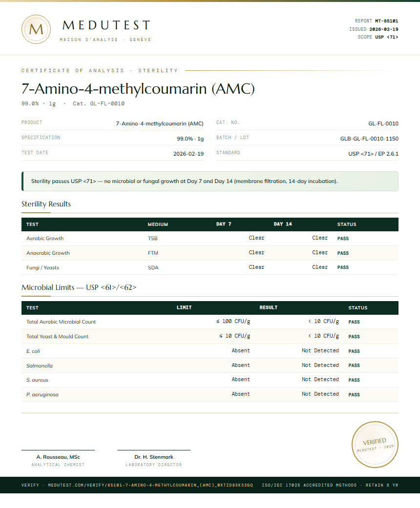 7-Amino-4-methylcoumarin (AMC) Sterility report by Medutest