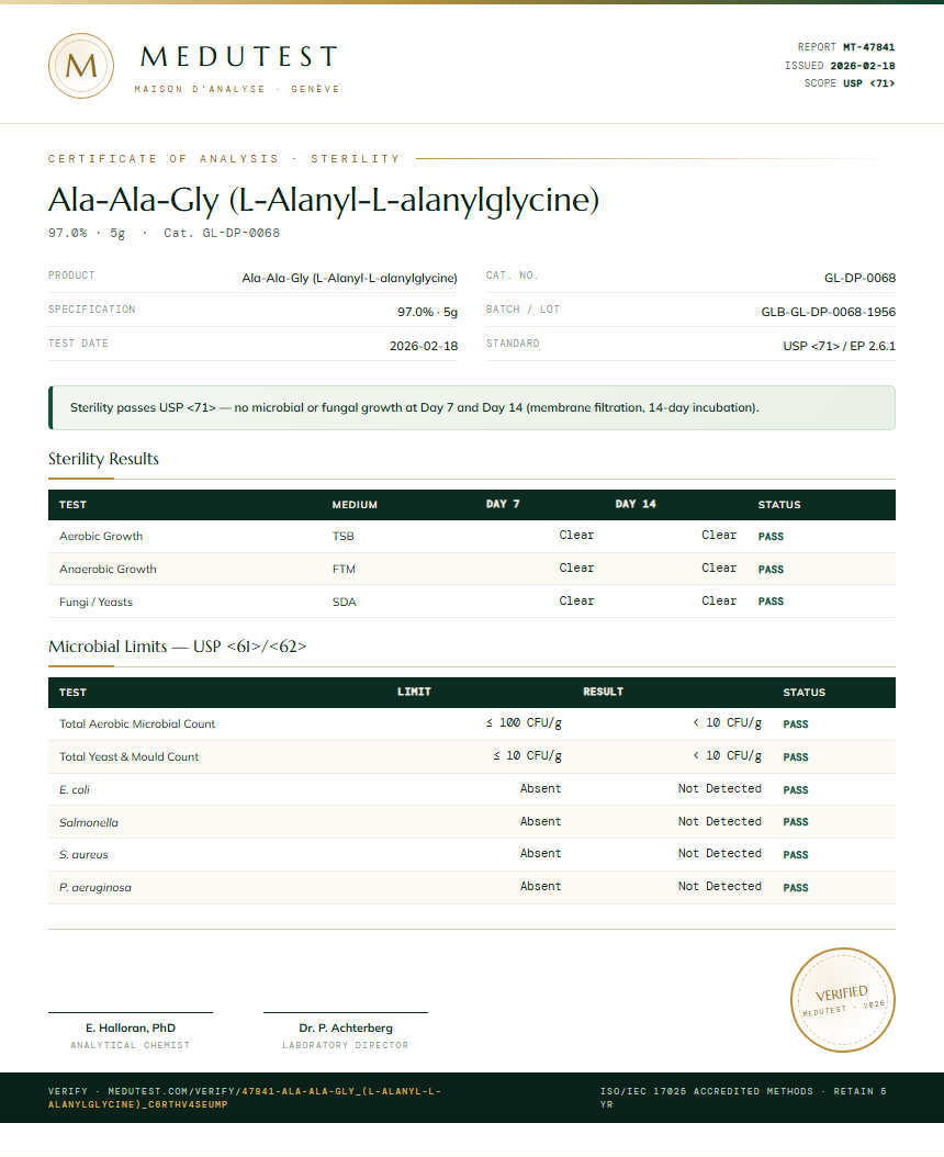 Ala-Ala-Gly (L-Alanyl-L-alanylglycine) Sterility report by Medutest