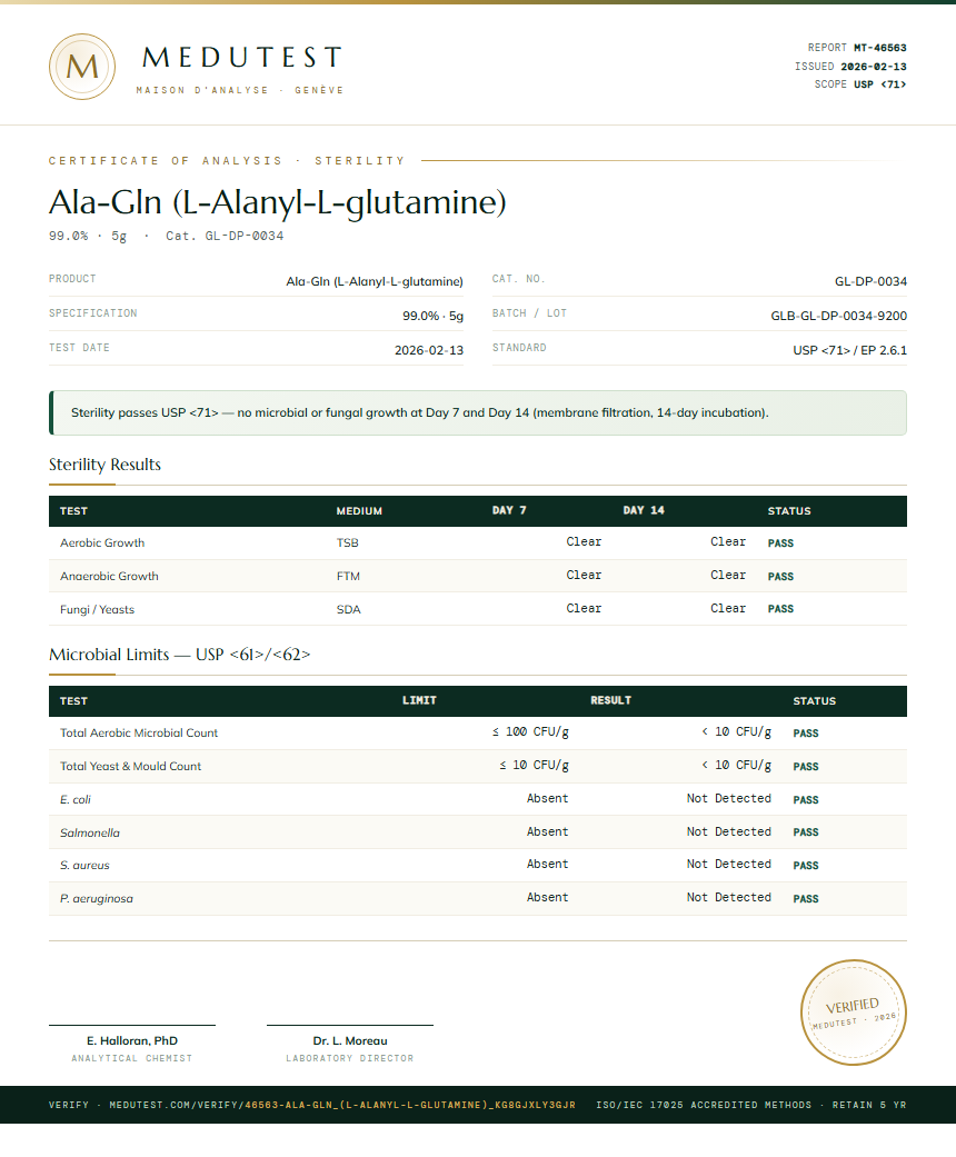 Ala-Gln (L-Alanyl-L-glutamine) Sterility report by Medutest