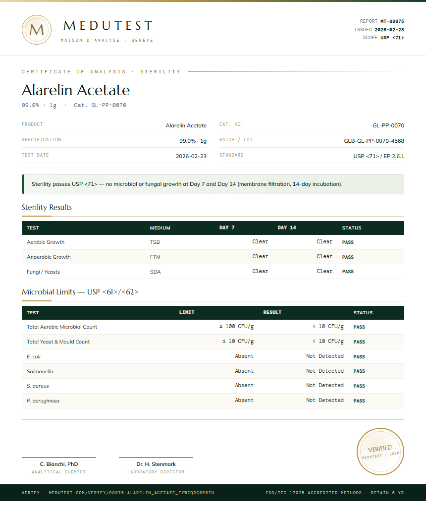 Alarelin Acetate Sterility report by Medutest