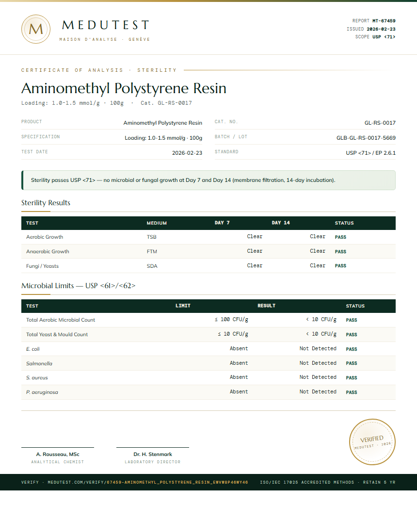 Aminomethyl Polystyrene Resin Sterility report by Medutest