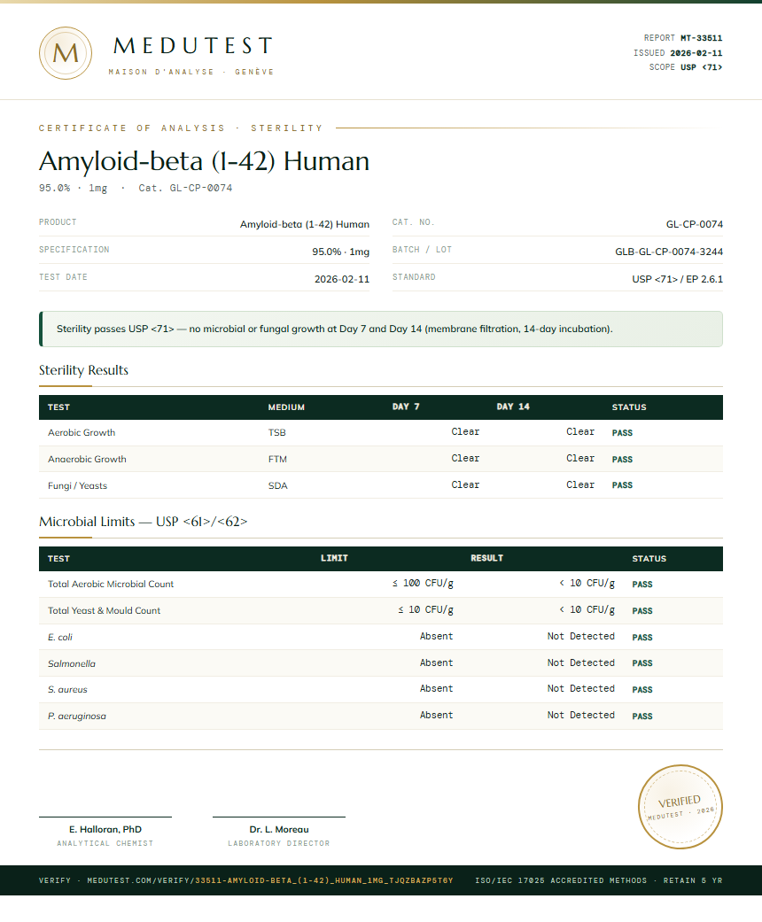 Amyloid-beta (1-42) Human Sterility report by Medutest