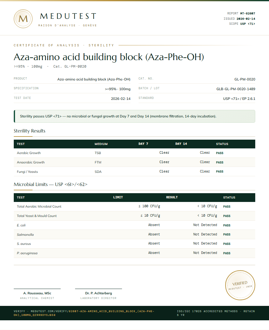 Aza-amino acid building block (Aza-Phe-OH) Sterility report by Medutest
